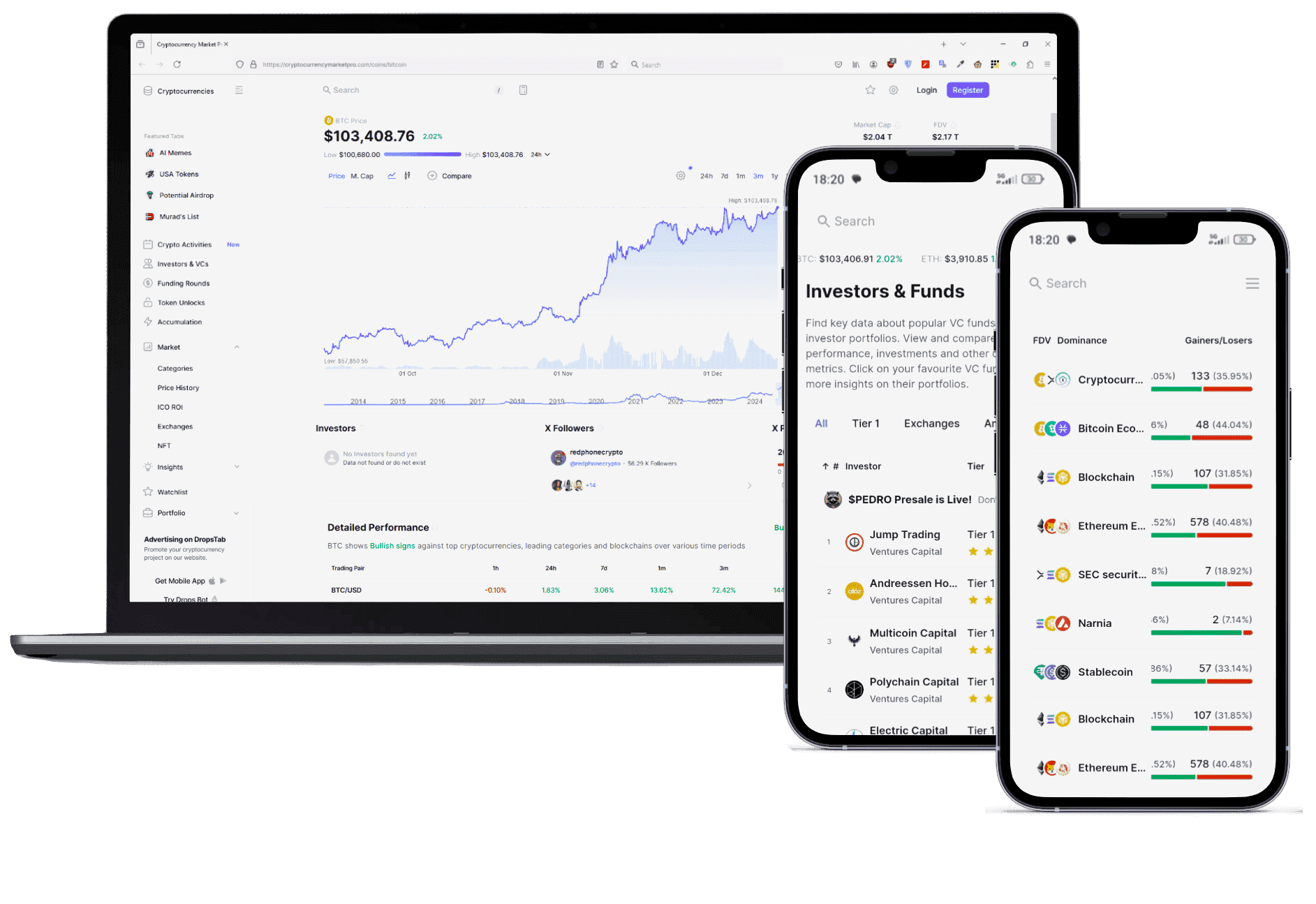 Woptaravex trading platform